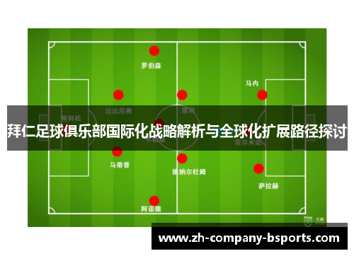 拜仁足球俱乐部国际化战略解析与全球化扩展路径探讨