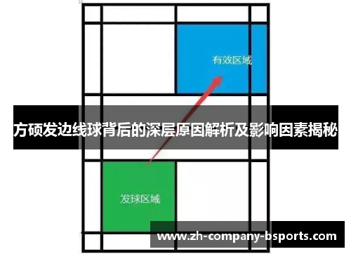 方硕发边线球背后的深层原因解析及影响因素揭秘