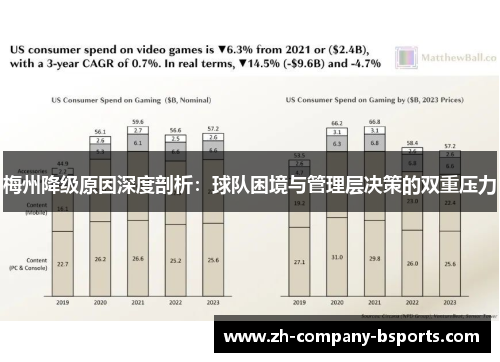 梅州降级原因深度剖析:球队困境与管理层决策的双重压力 梅州降级原因深度剖析:球队困境与管理层决策的双重压力