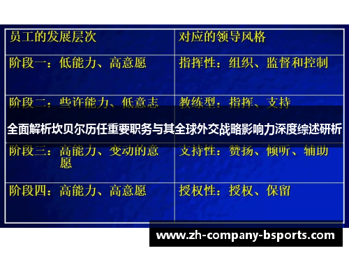 全面解析坎贝尔历任重要职务与其全球外交战略影响力深度综述研析