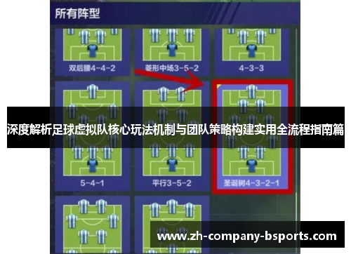 深度解析足球虚拟队核心玩法机制与团队策略构建实用全流程指南篇 深度解析足球虚拟队核心玩法机制与团队策略构建实用全流程指南篇