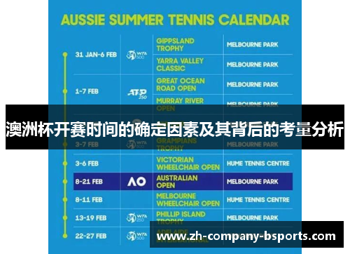 澳洲杯开赛时间的确定因素及其背后的考量分析