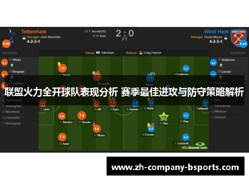 联盟火力全开球队表现分析 赛季最佳进攻与防守策略解析