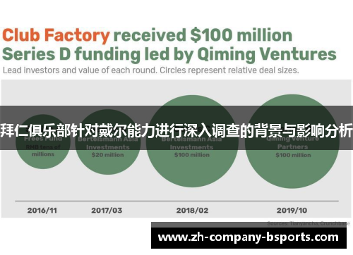 拜仁俱乐部针对戴尔能力进行深入调查的背景与影响分析