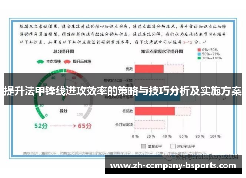提升法甲锋线进攻效率的策略与技巧分析及实施方案 提升法甲锋线进攻效率的策略与技巧分析及实施方案