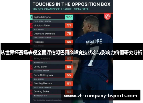 从世界杯赛场表现全面评估姆巴佩巅峰竞技状态与影响力价值研究分析 从世界杯赛场表现全面评估姆巴佩巅峰竞技状态与影响力价值研究分析