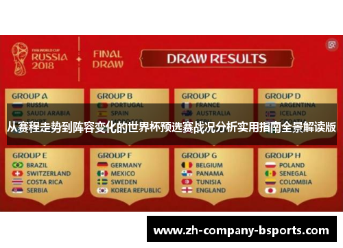 从赛程走势到阵容变化的世界杯预选赛战况分析实用指南全景解读版 从赛程走势到阵容变化的世界杯预选赛战况分析实用指南全景解读版