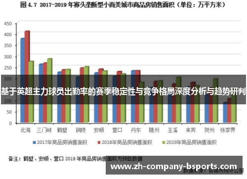 基于英超主力球员出勤率的赛季稳定性与竞争格局深度分析与趋势研判