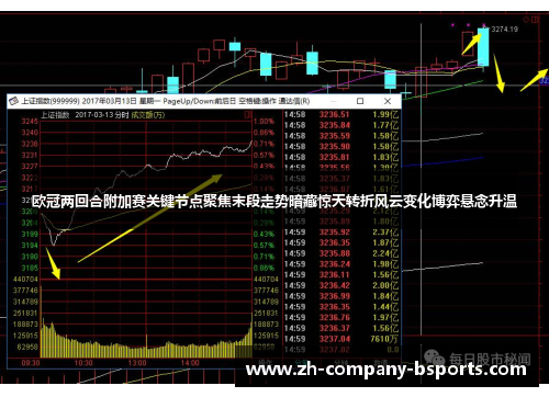 欧冠两回合附加赛关键节点聚焦末段走势暗藏惊天转折风云变化博弈悬念升温