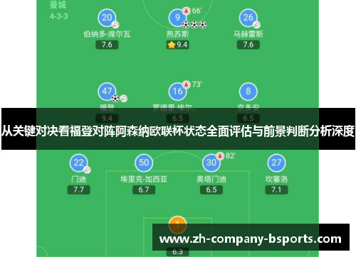 从关键对决看福登对阵阿森纳欧联杯状态全面评估与前景判断分析深度