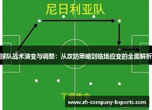 球队战术演变与调整：从攻防策略到临场应变的全面解析