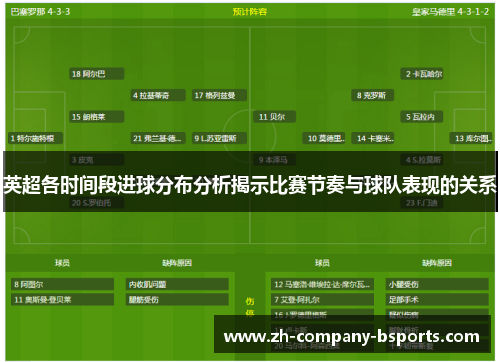 英超各时间段进球分布分析揭示比赛节奏与球队表现的关系