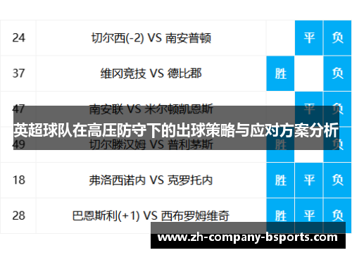 英超球队在高压防守下的出球策略与应对方案分析