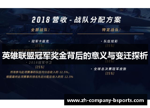 英雄联盟冠军奖金背后的意义与变迁探析