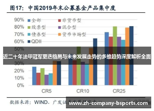 近二十年法甲冠军更迭格局与未来发展走势的多维趋势深度解析全面 近二十年法甲冠军更迭格局与未来发展走势的多维趋势深度解析全面