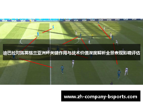 迪巴拉对阵英格兰亚洲杯关键作用与战术价值深度解析全景表现影响评估 迪巴拉对阵英格兰亚洲杯关键作用与战术价值深度解析全景表现影响评估