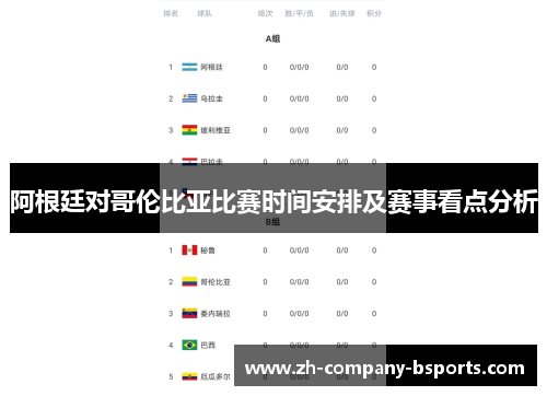 阿根廷对哥伦比亚比赛时间安排及赛事看点分析 阿根廷对哥伦比亚比赛时间安排及赛事看点分析