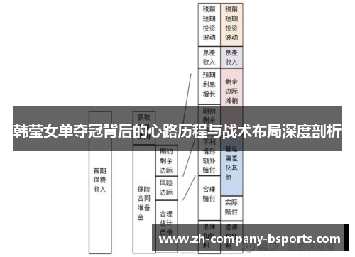 韩莹女单夺冠背后的心路历程与战术布局深度剖析